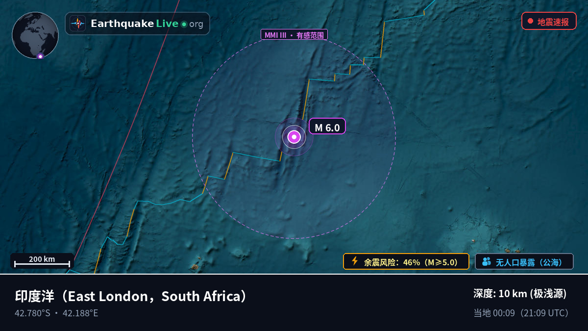 印度洋 (South Africa)