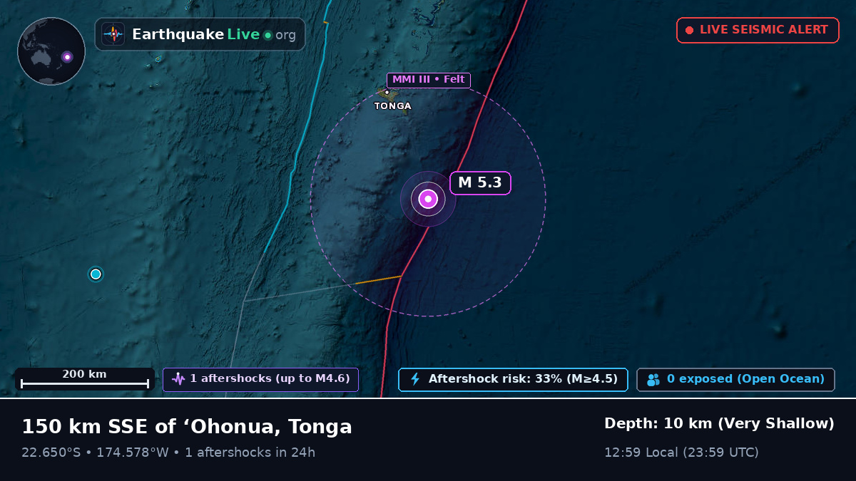 Off the coast of Nuku'alofa, Tonga