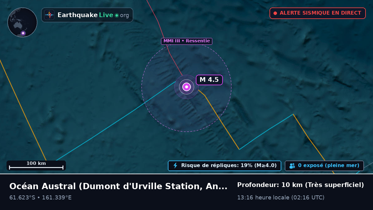 Océan Austral (Antarctica)