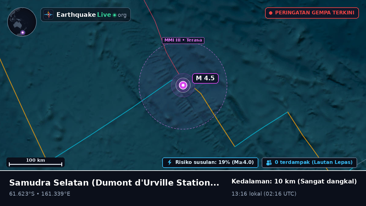 Samudra Selatan (Antarctica)