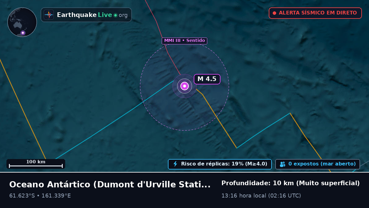 Oceano Antártico (Antarctica)