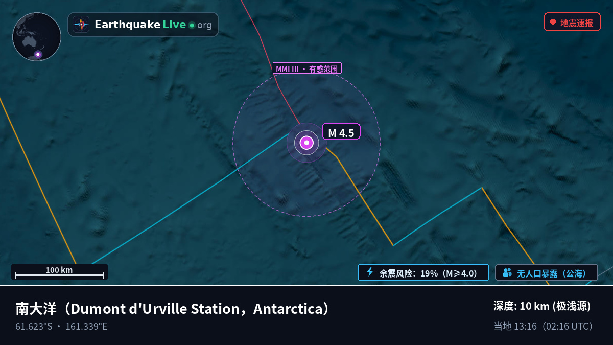 南大洋 (Antarctica)