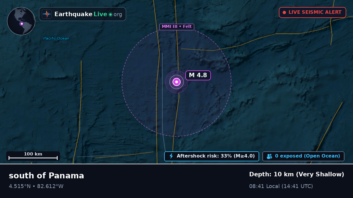 North Atlantic Ocean (Panama)