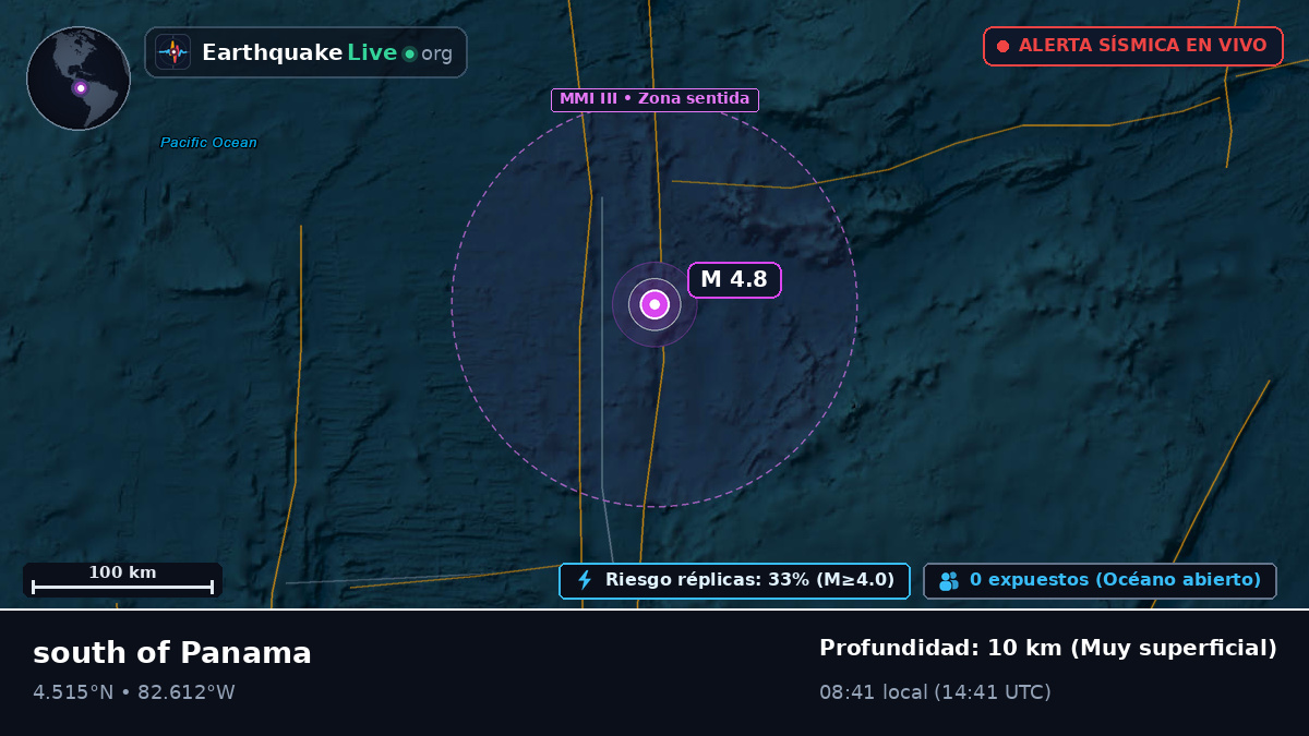Océano Atlántico Norte (Panamá)