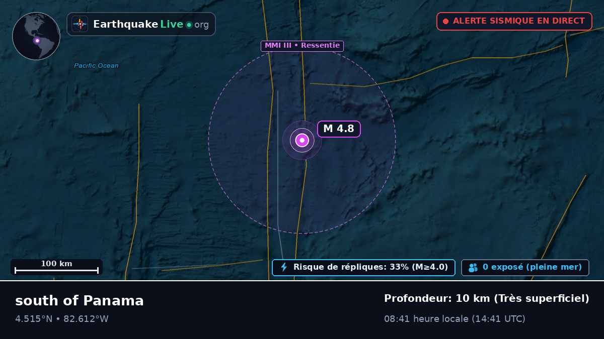 Océan Atlantique Nord (Panama)