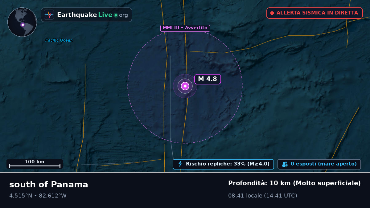 Oceano Atlantico settentrionale (Panama)