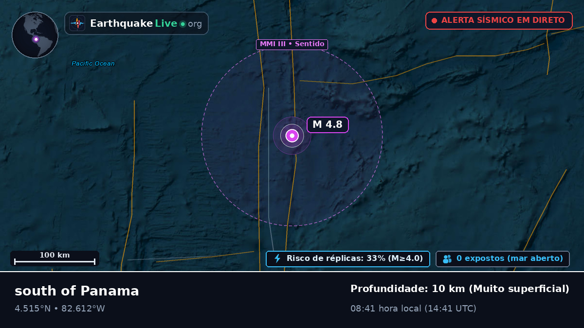 Oceano Atlântico Norte (Panamá)