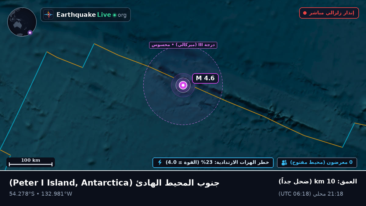 جنوب المحيط الهادئ (Antarctica)