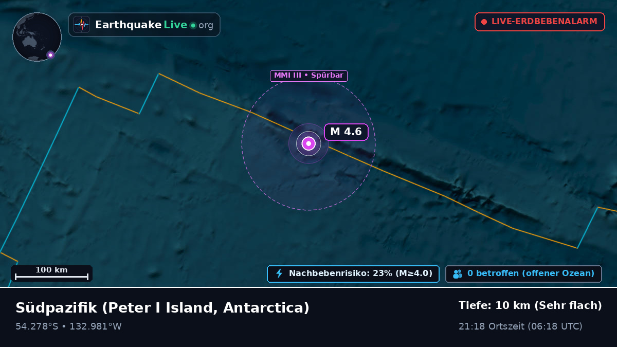 Südpazifik (Antarctica)