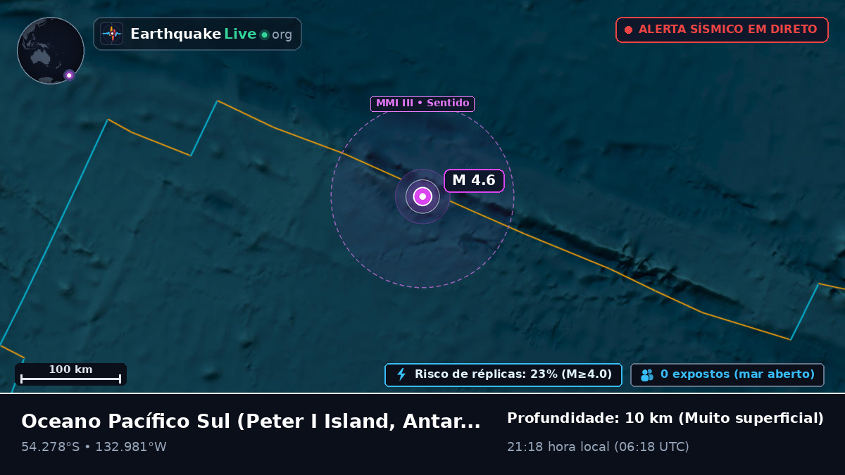 Oceano Pacífico Sul (Antarctica)