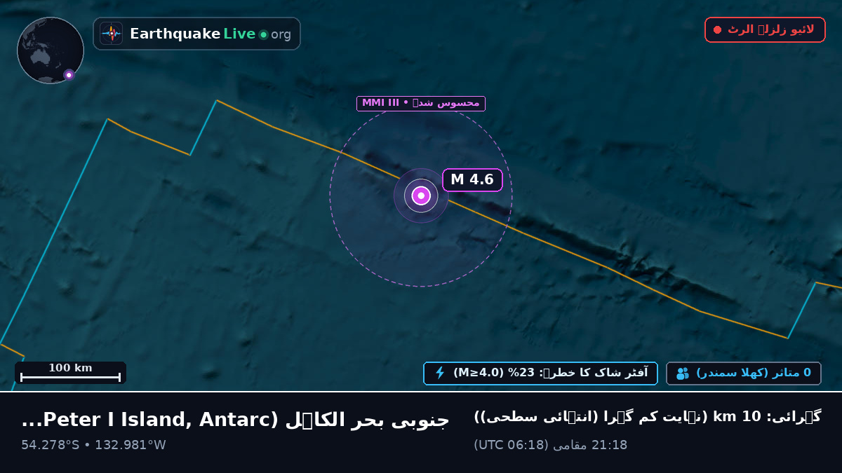جنوبی بحر الکاہل (Antarctica)