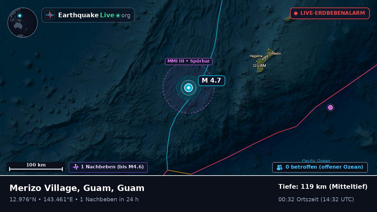 Philippinensee (Guam)