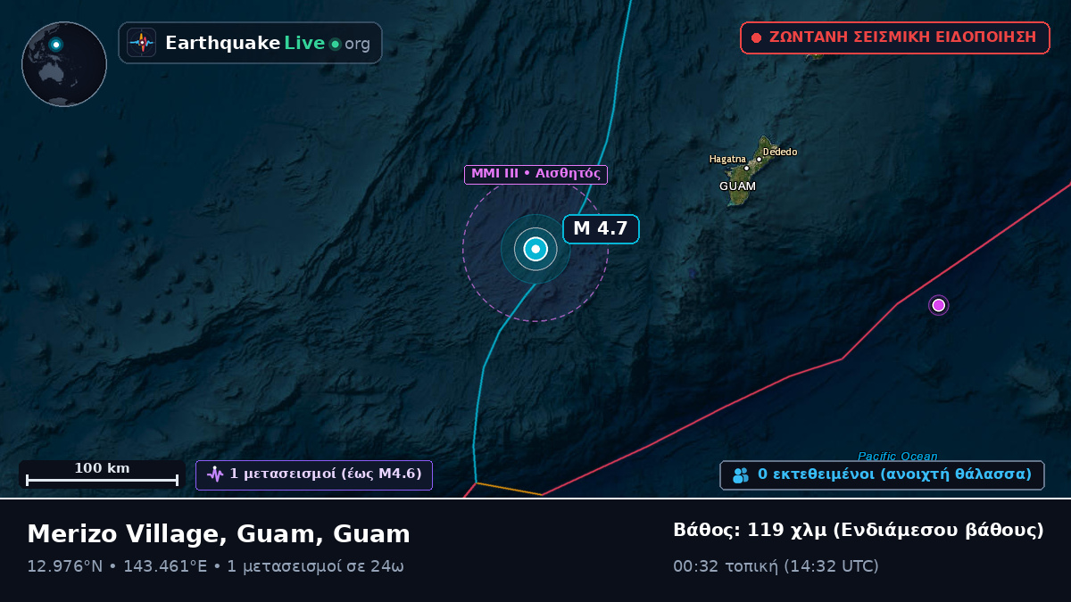 Θάλασσα των Φιλιππίνων (Guam)
