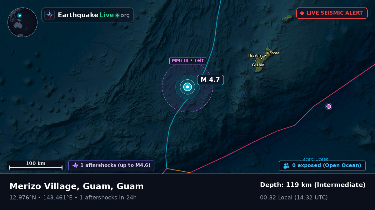 Philippine Sea (Guam)