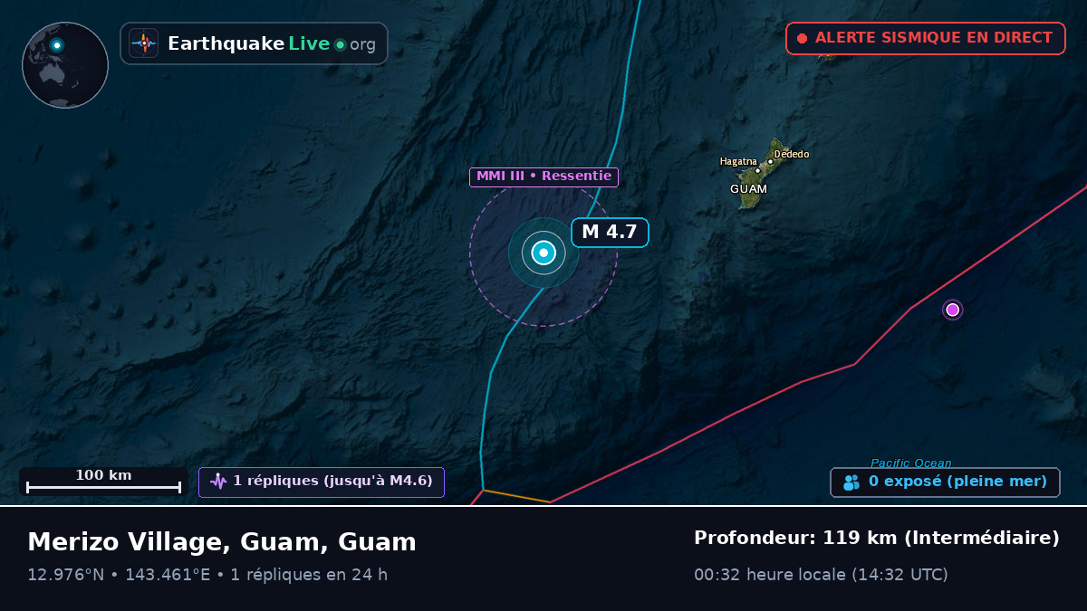 Mer des Philippines (Guam)