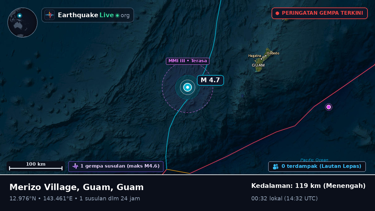 Laut Filipina (Guam)