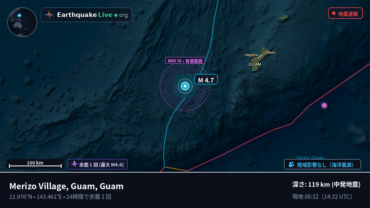フィリピン海 (Guam)