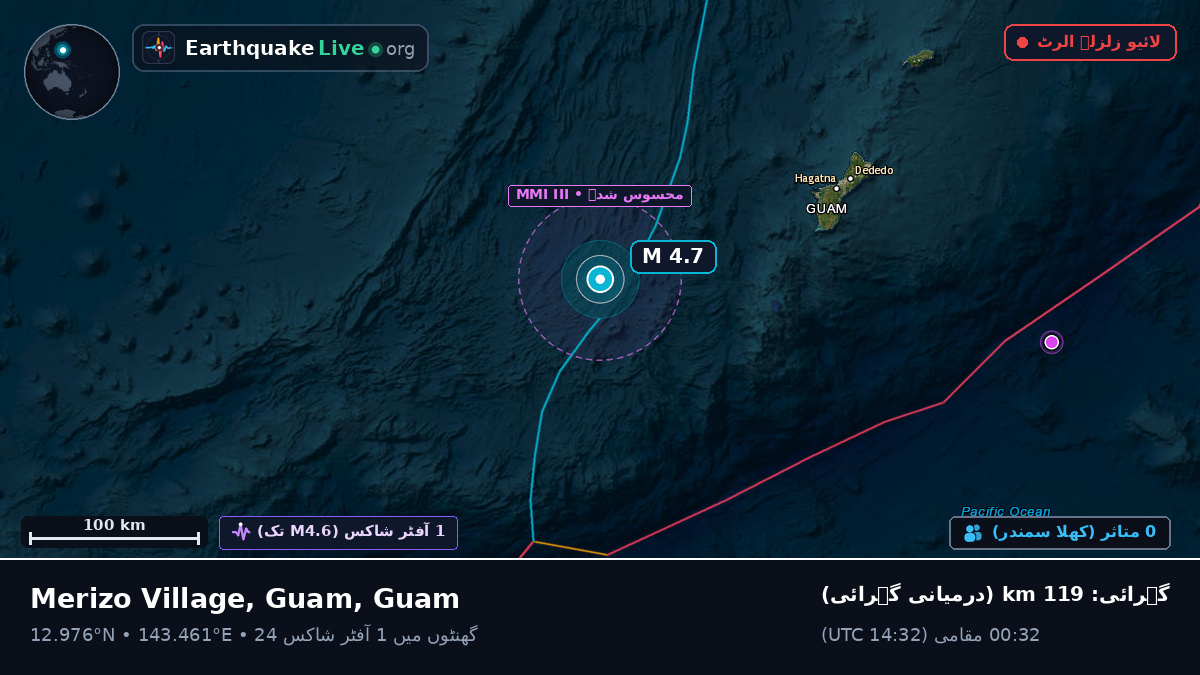 بحیرہ فلپائن (Guam)