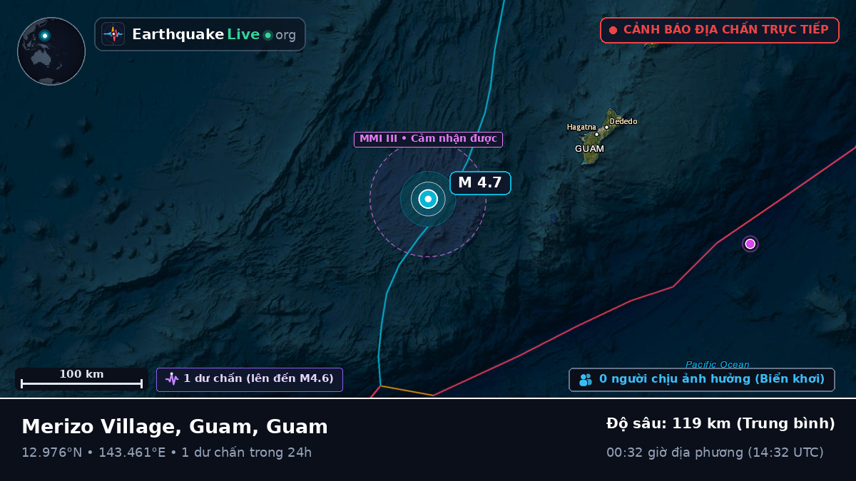 Biển Philippines (Guam)
