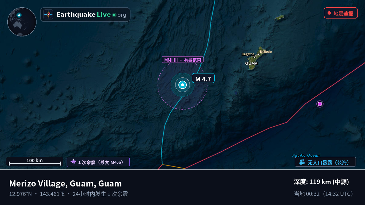 菲律宾海 (Guam)