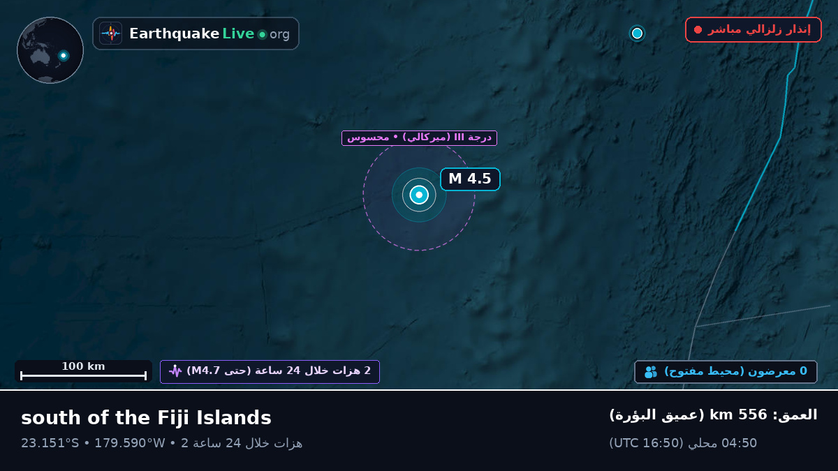 جنوب المحيط الهادئ (تونغا)