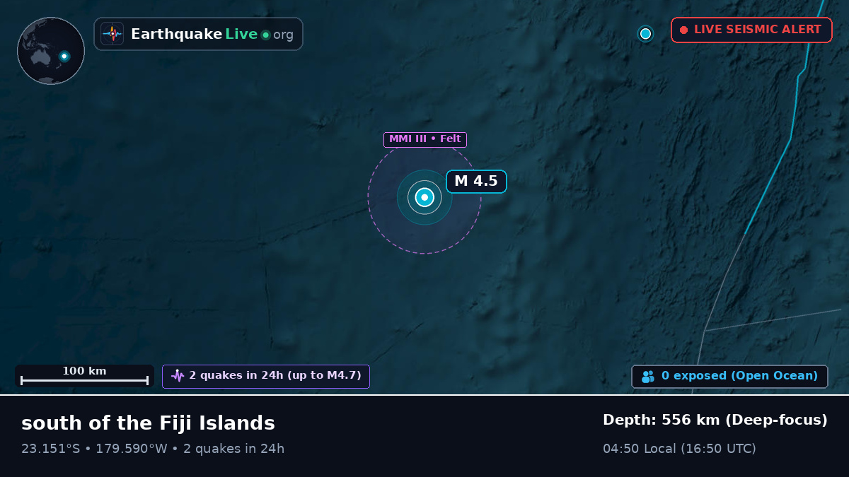 South Pacific Ocean (Tonga)