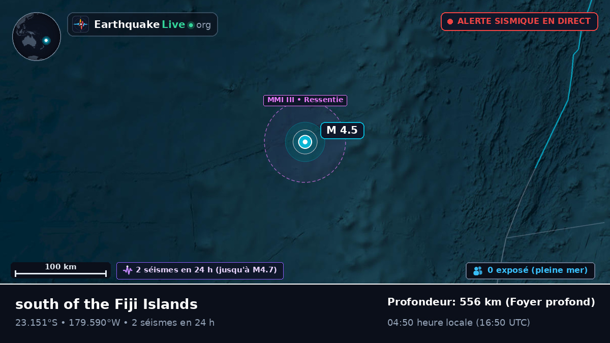 Océan Pacifique Sud (Tonga)