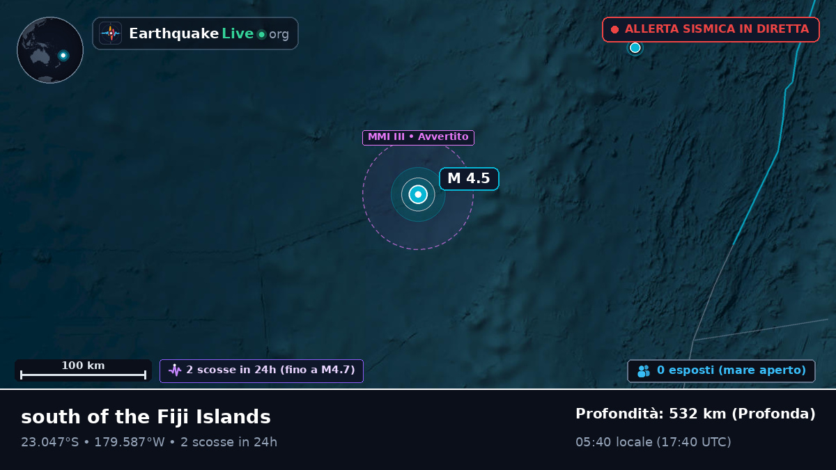 Oceano Pacifico meridionale (Tonga)