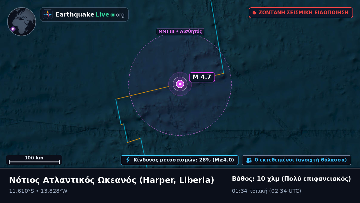 Νότιος Ατλαντικός Ωκεανός (Liberia)