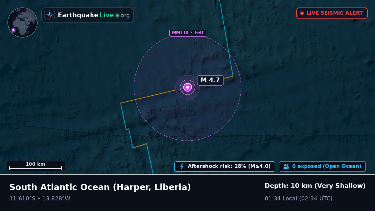 South Atlantic Ocean (Liberia)
