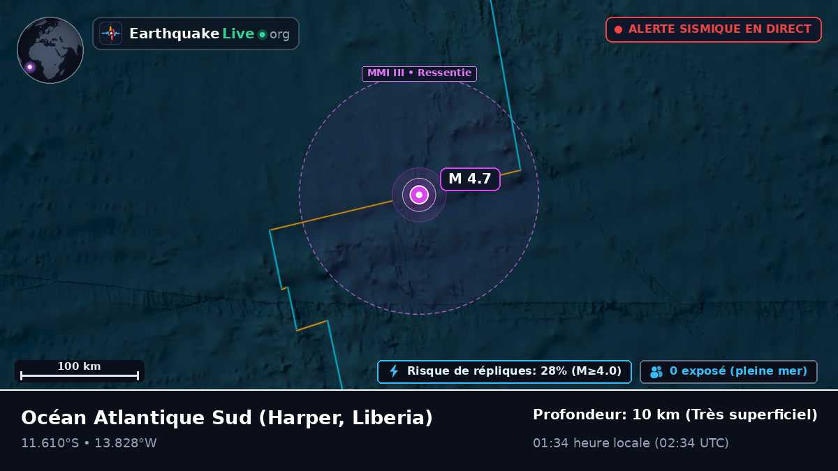 Océan Atlantique Sud (Liberia)