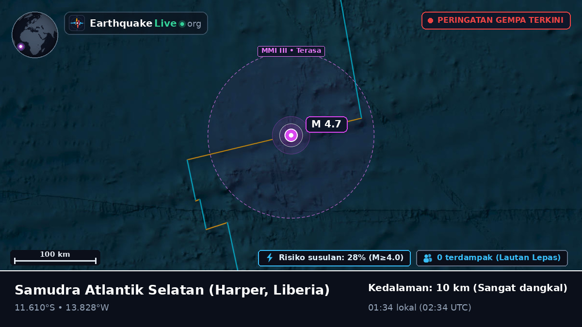 Samudra Atlantik Selatan (Liberia)