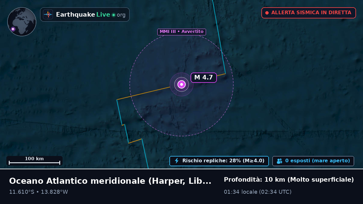 Oceano Atlantico meridionale (Liberia)