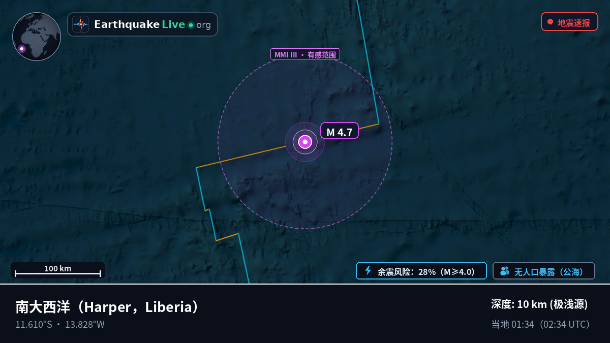 南大西洋 (Liberia)