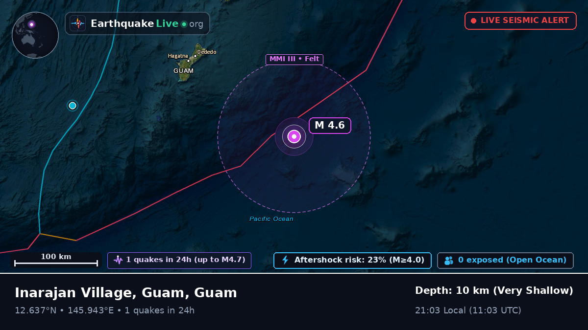 Off the coast of Agana, Guam