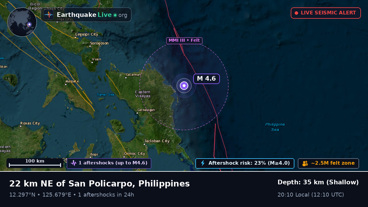 Philippine Sea (Philippines)