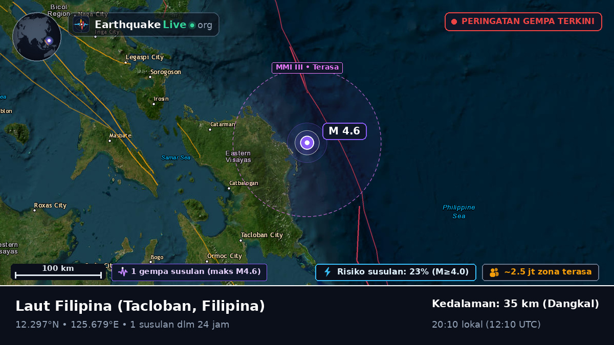 Laut Filipina (Filipina)