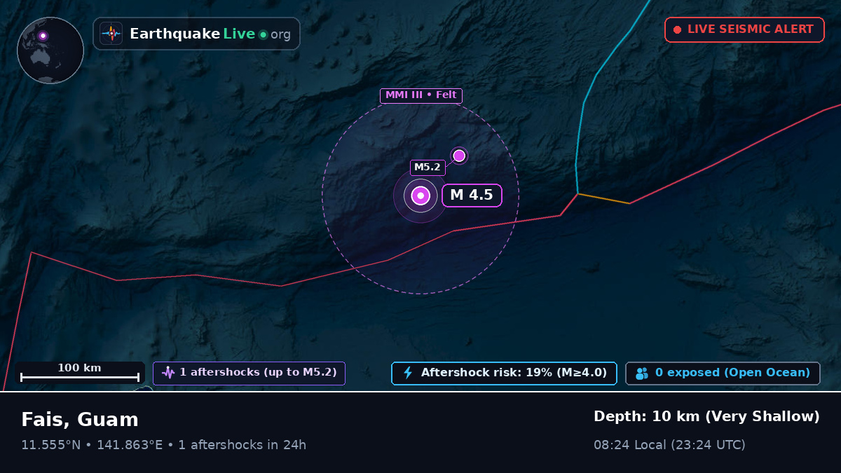 Philippine Sea (Guam)