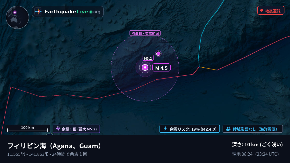フィリピン海 (Guam)
