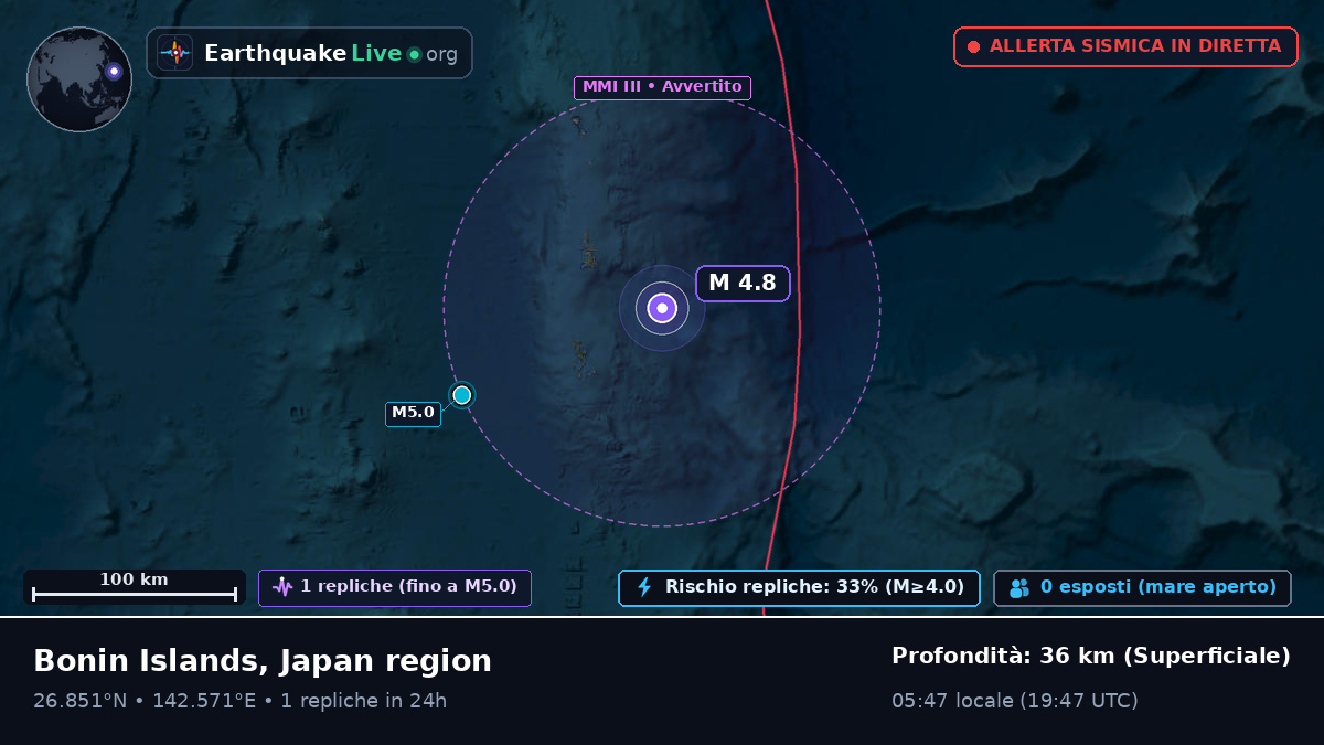 Oceano Pacifico settentrionale (Giappone)