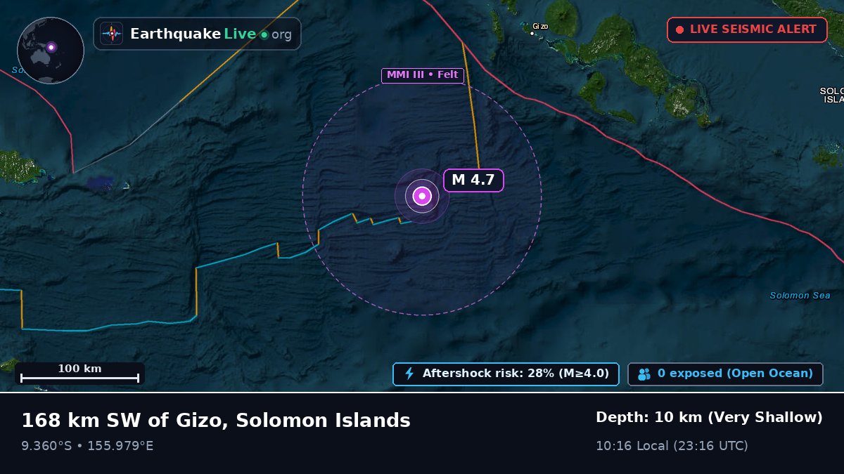 Solomon Sea (Solomon Islands)