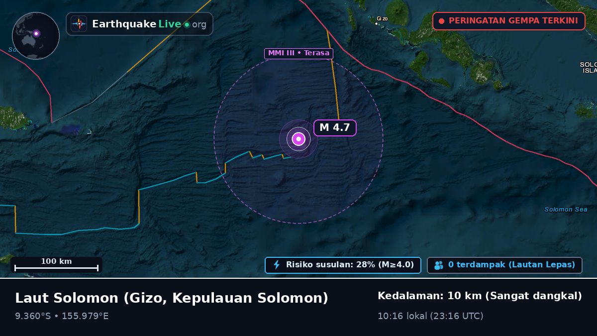 Laut Solomon (Kepulauan Solomon)
