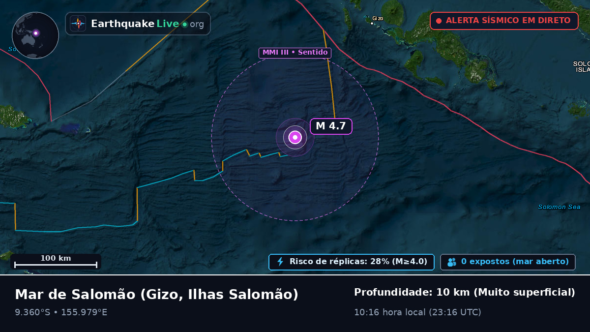 Mar de Salomão (Ilhas Salomão)
