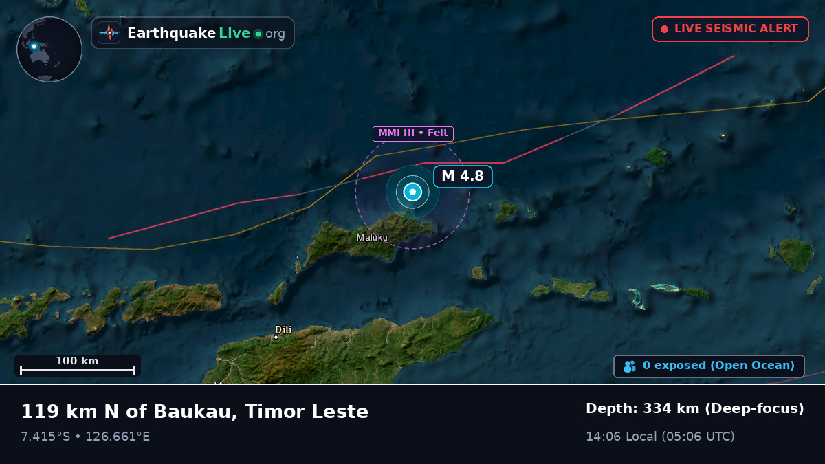 Banda Sea (East Timor)