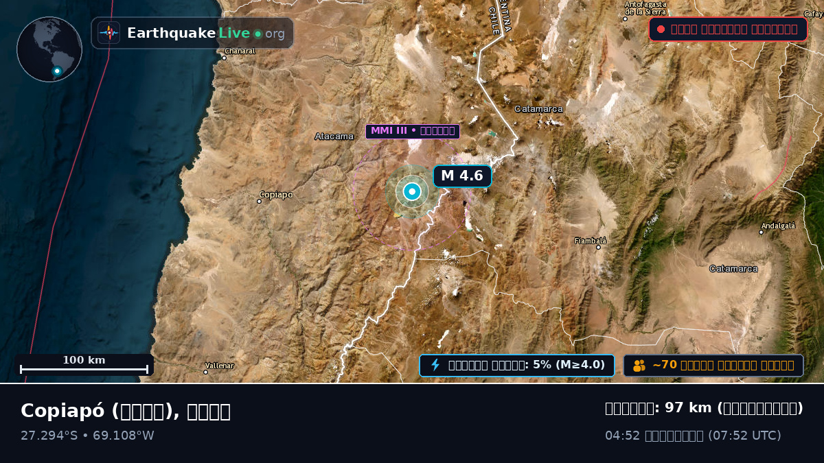 Atacama, চিলি