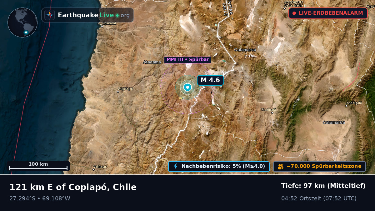 Atacama, Chile