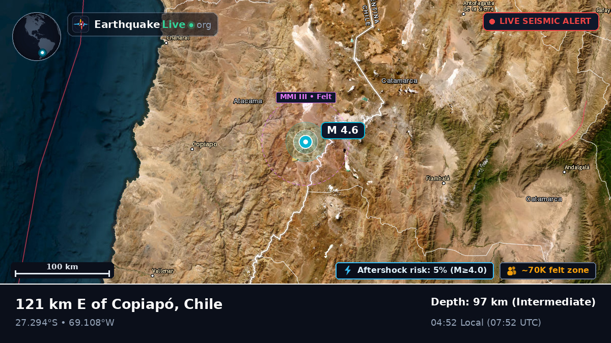 Atacama, Chile