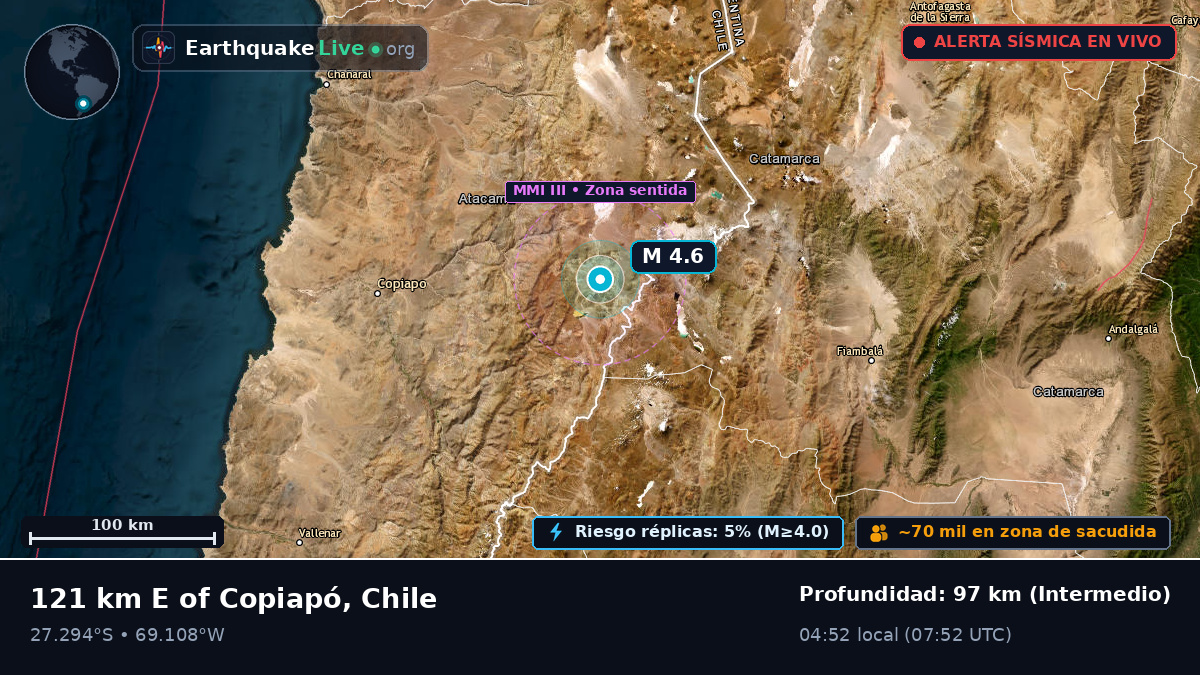 Atacama, Chile