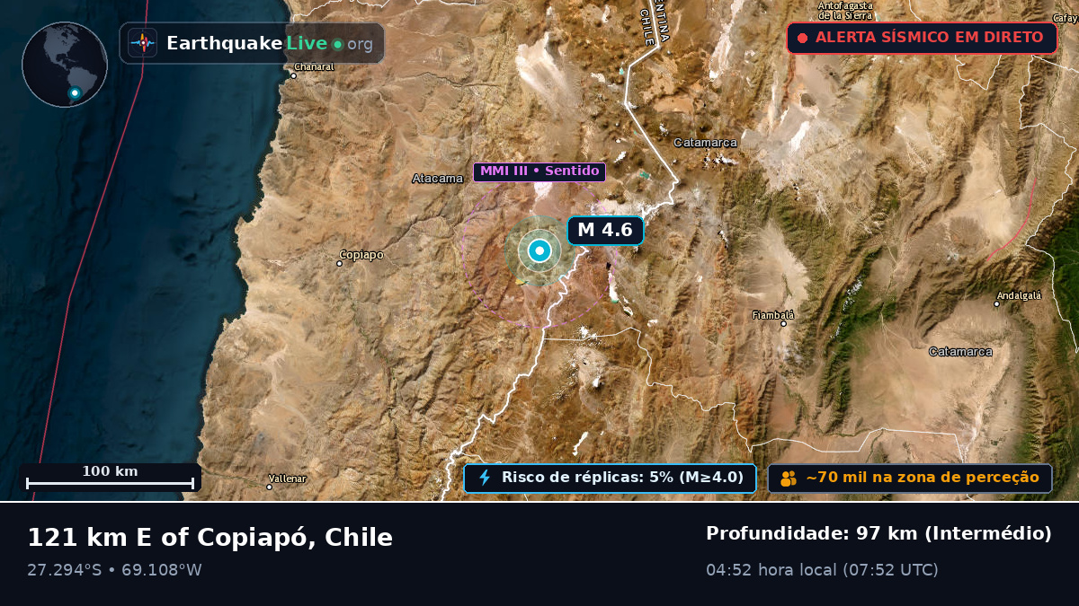Atacama, Chile