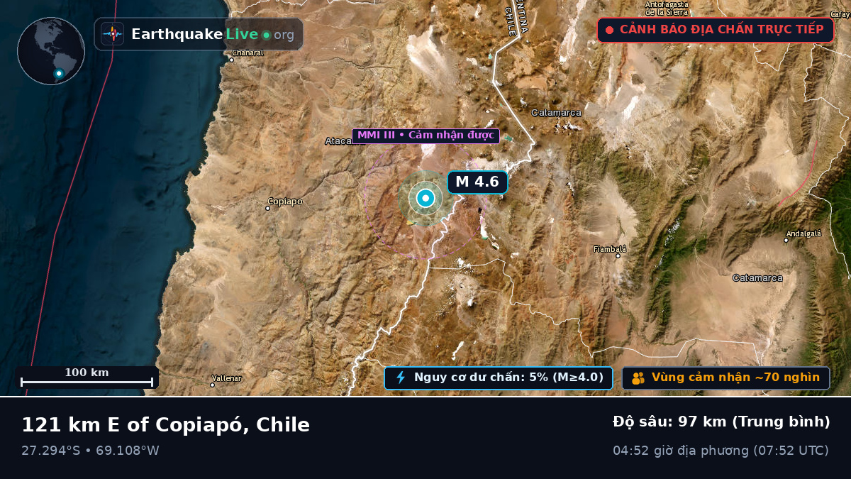 Atacama, Chile